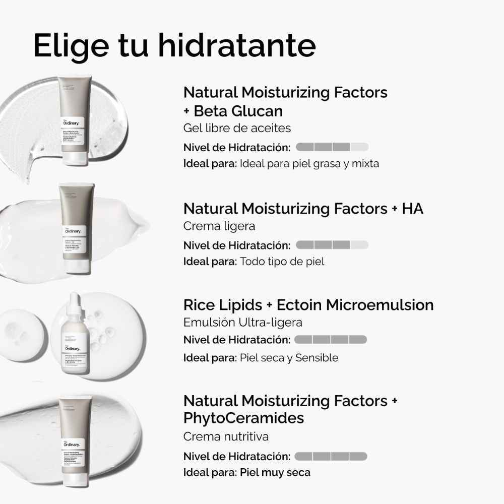 RICE LIPIDS + ECTOIN MICROEMULSION (MICROEMULSI&Oacute;N DE ECTO&Iacute;NA + L&Iacute;PIDOS DE ARROZ)